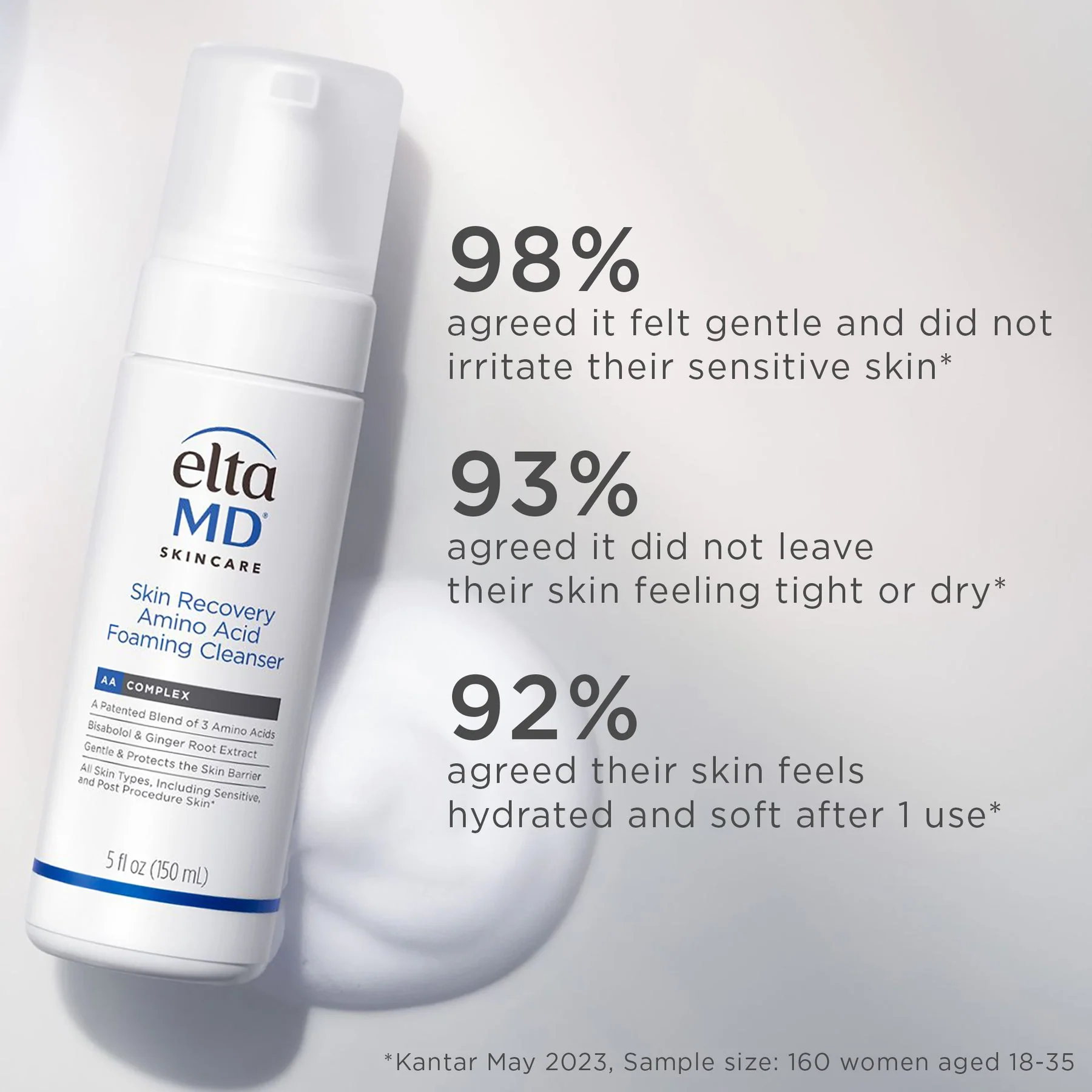EltaMD Skin Recovery Amino Acid Foaming Cleanser - Image 5