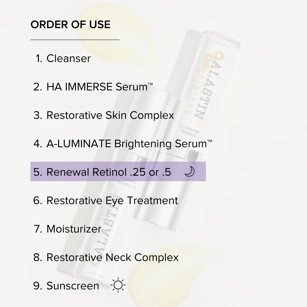 Renewal Retinol - Image 7